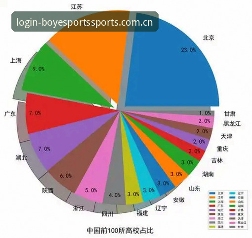博业体育排行榜功能详解 博业体育排行榜功能详解:从数据筛选到实战应用的实用指南